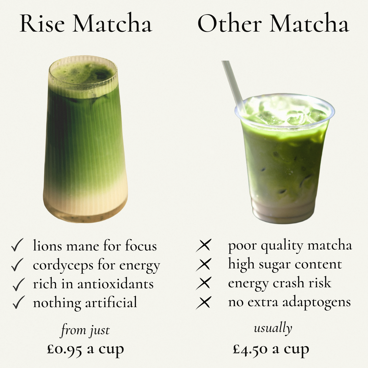 Rise | Matcha Latte