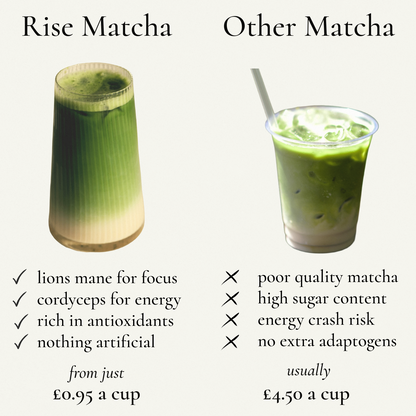 Rise | Matcha Latte